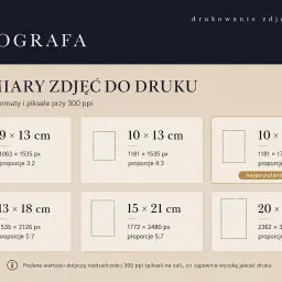 Standardowe formaty odbitek dla fotografa: 9x13, 10x13, 10x15 (najpopularniejszy), 13x18, 15x21, 20x30 cm.