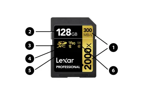 Karta Lexar Professional 128GB, V90, 300 MB/s, 2000x. Poznaj różne rodzaje kart SD.
