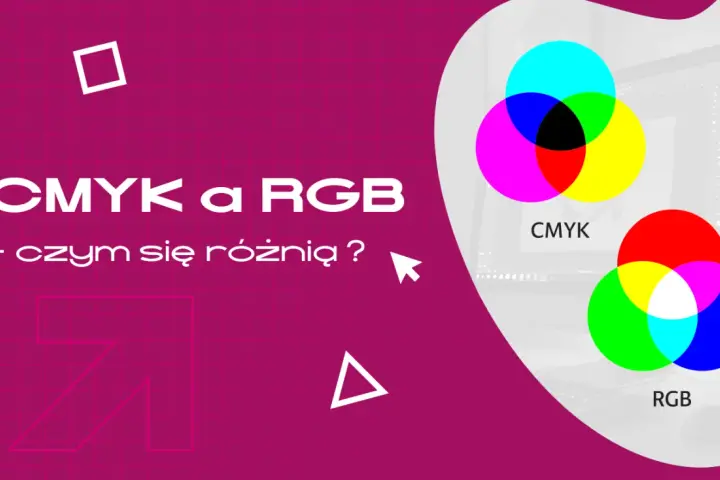 CMYK i RGB – porównanie modeli barw. Na ekranie widać schematy kolorów, gdzie RGB tworzy biel, a CMYK czerń.