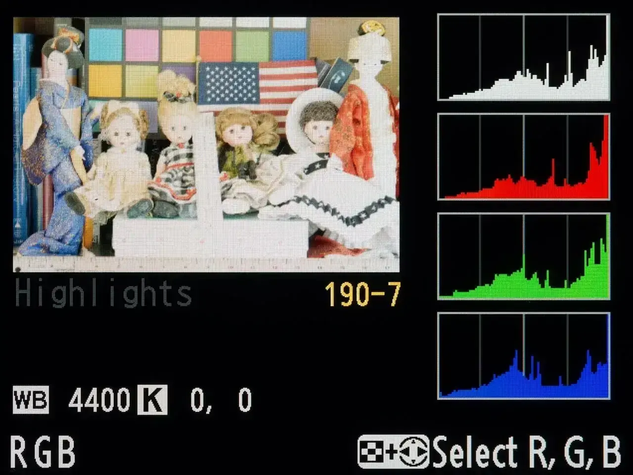 Histogram co to? Na ekranie aparatu: lalki, amerykańska flaga, paleta barw i wykresy RGB.