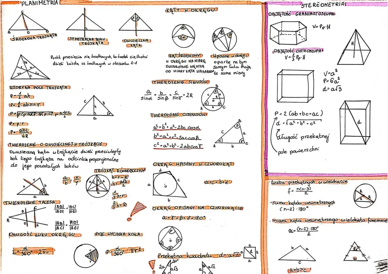 Kadr amerykański w fotografii przedstawia geometryczne wzory i twierdzenia.