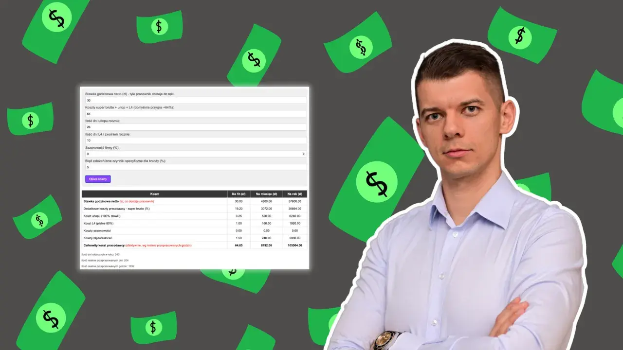 Mężczyzna z kalkulatorem kosztów pracy. Dowiedz się, jak wycenić swoją pracę, analizując koszty brutto, urlopu i L4.